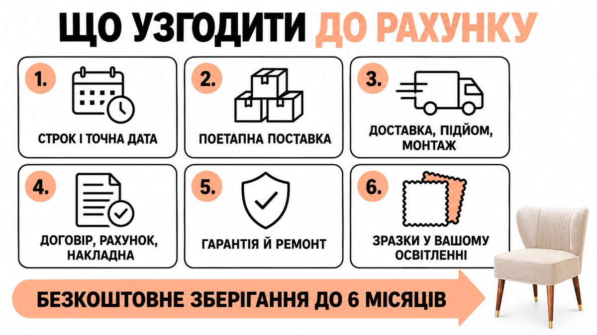Що узгодити до рахунку: строк і точна дата, поетапна поставка, доставка підйом монтаж, договір рахунок накладна, гарантія й ремонт, зразки у вашому освітленні — безкоштовне зберігання до 6 місяців