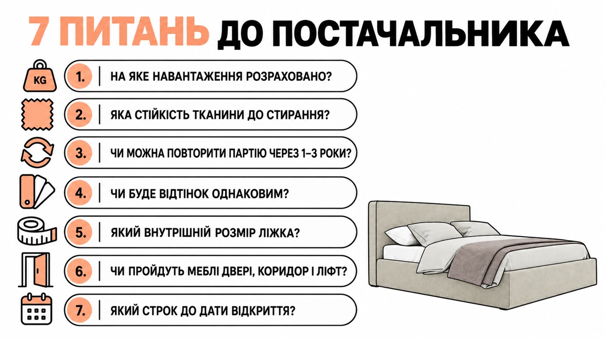 7 питань до постачальника: на яке навантаження розраховано, стійкість тканини до стирання, чи можна повторити партію через 1-3 роки, чи буде відтінок однаковим, внутрішній розмір ліжка, чи пройдуть меблі двері коридор і ліфт, строк до дати відкриття
