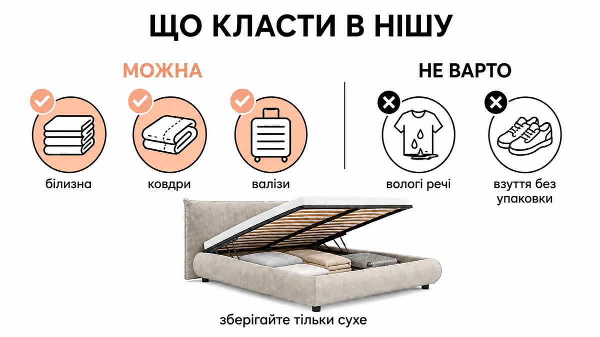 Що класти в нішу: можна білизну, ковдри, валізи; не варто вологі речі та взуття без упаковки