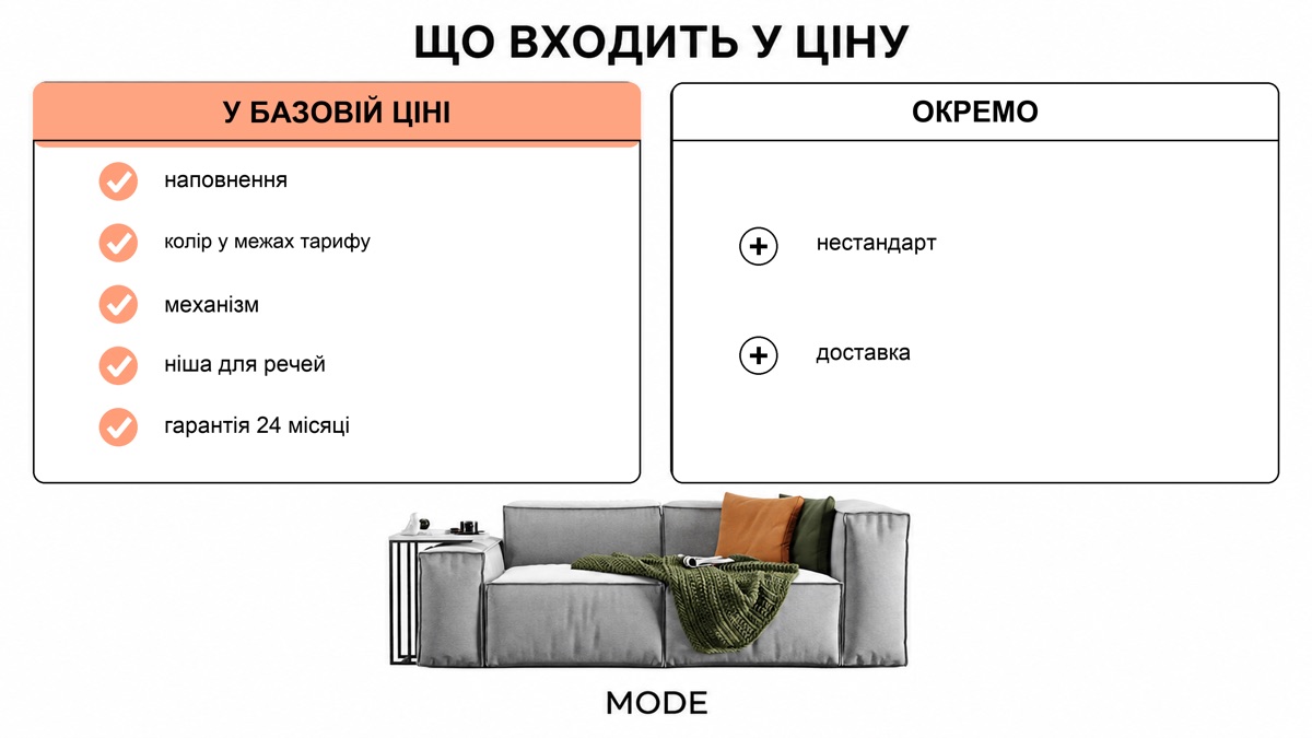Що входить у ціну: у базовій ціні наповнення, колір у межах тарифу, механізм, ніша, гарантія 24 місяці; окремо нестандарт і доставка